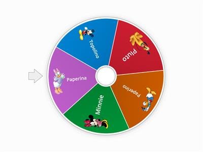 Guide de evolve casino review